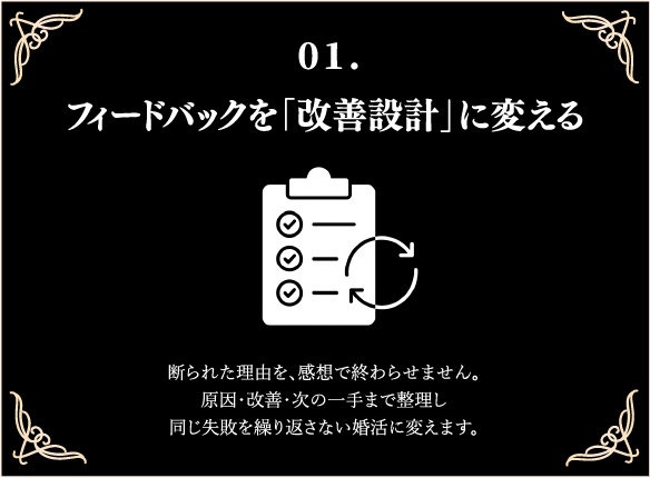 フィードバックを改善設計に変える理由カード