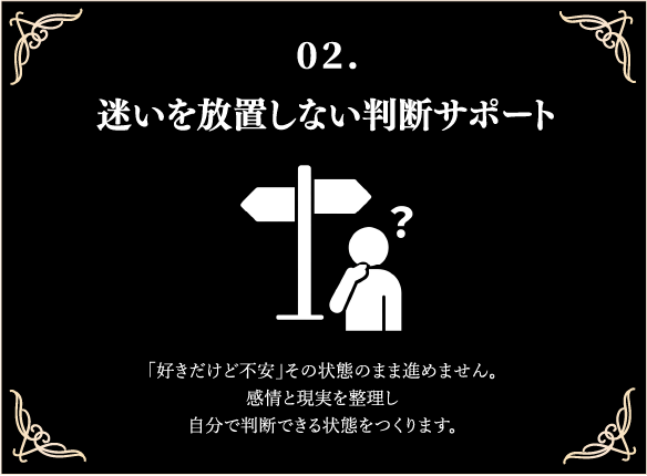 迷いを放置しない判断サポートの理由カード